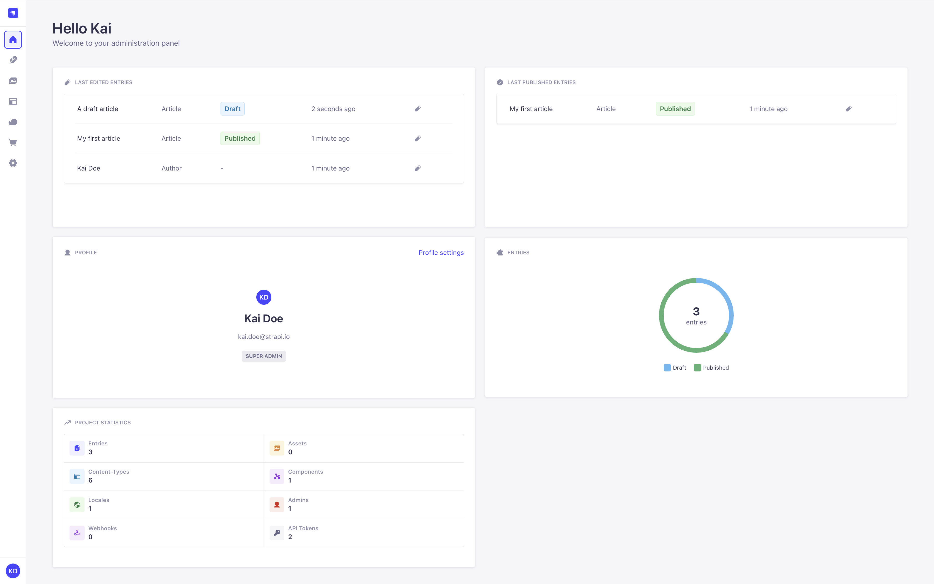 Homepage with default widgets